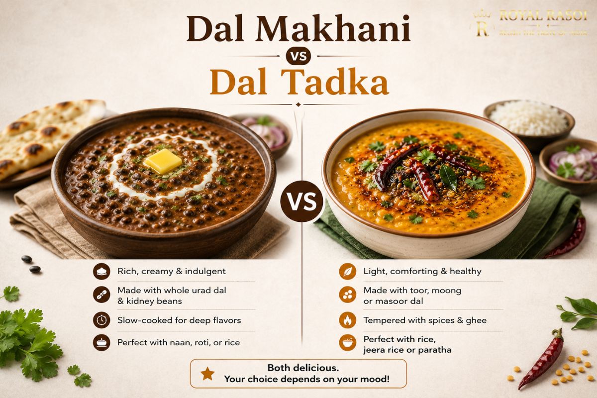 Best Indian Restaurant